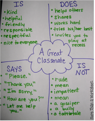 Description: a great classmate anchor chart